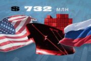 Санкциям вопреки: США наращивают импорт из России